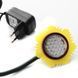 Фітосвітильник для рослин LED IP53 LED-36/3W Fito GROW l128-001 фото 4