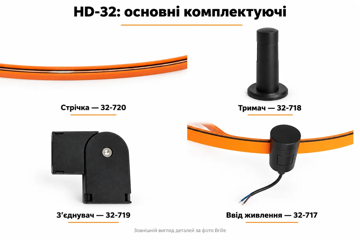 Основні комплектуючі гнучкої трекової системи HD-32: стрічка, тримач, з'єднувач, ввід живлення