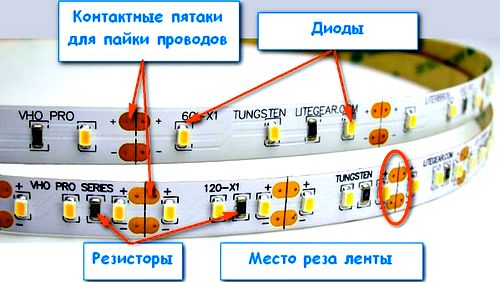 маркировка led ленты