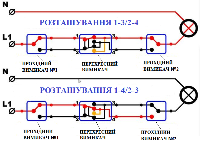 Схема підключення перехресного вимикача світла