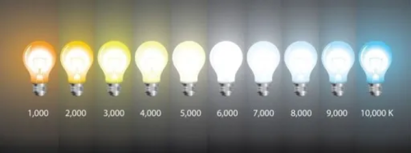 Лампочки с разной цветовой температурой